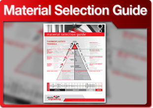 Material Selection Guide